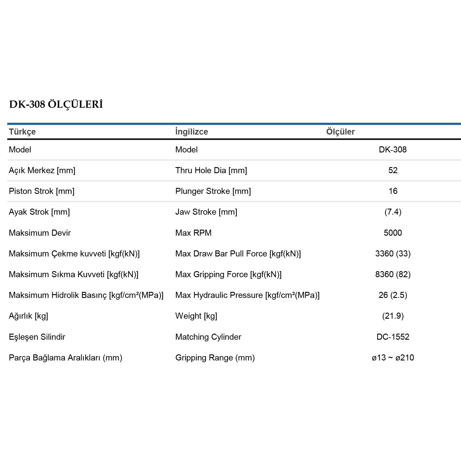 hidrolik ayna tamiri